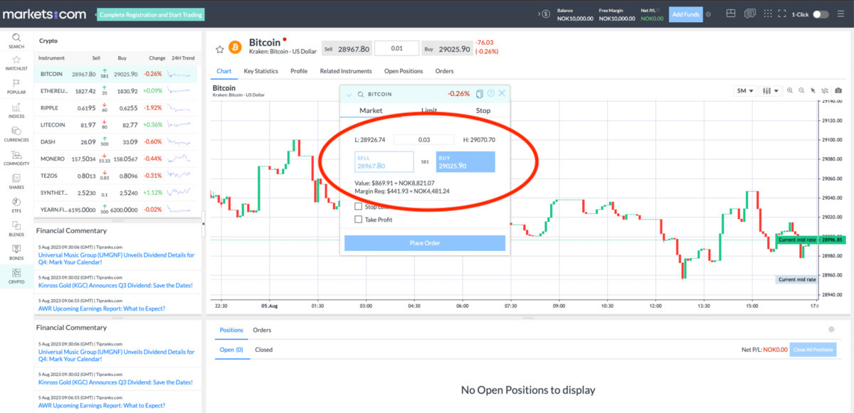 cfd spread