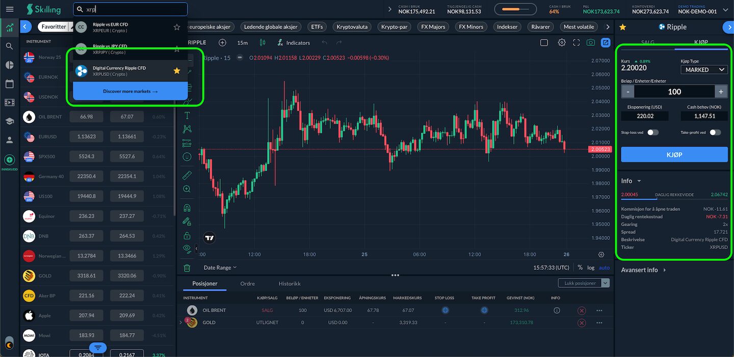 Kjøp xrp som derivat