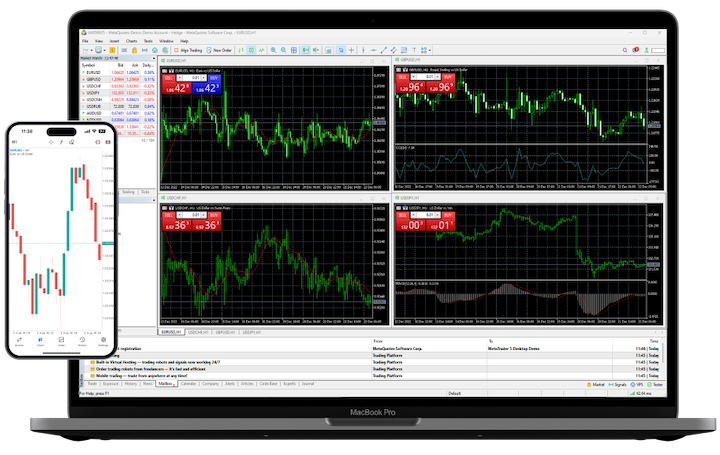 ctrader via Skilling